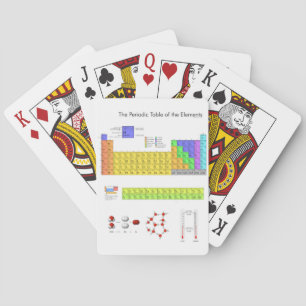 Jeu De Cartes Tableau scientifique périodique des éléments