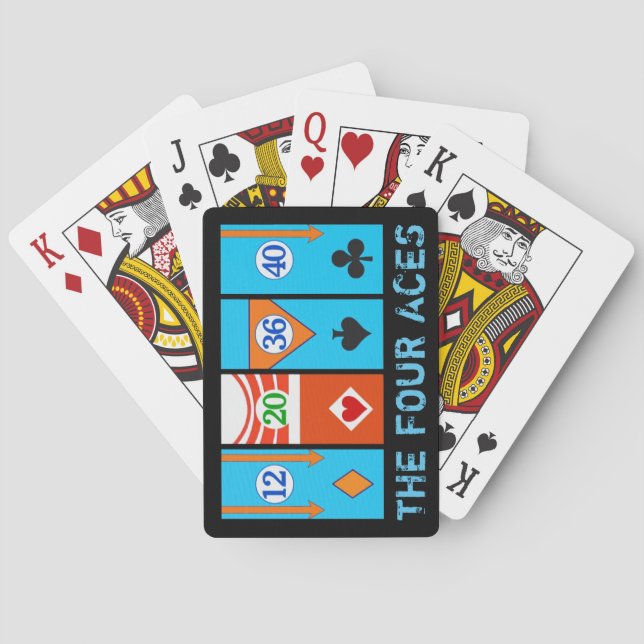 JEU DE CARTES TARGA FLORIO RACE (dos)