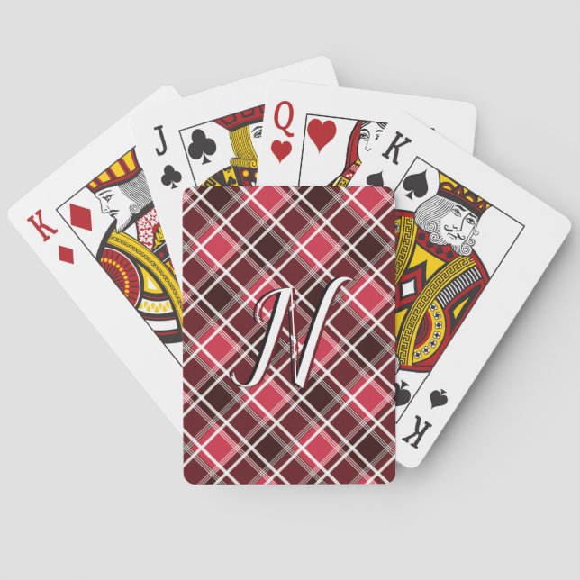 Jeu De Cartes Tartan classique Plaid Red Black Monogramme person (dos)