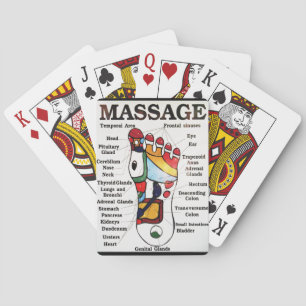 Jeu De Cartes Thai Foot Massage ~ Reflexology map