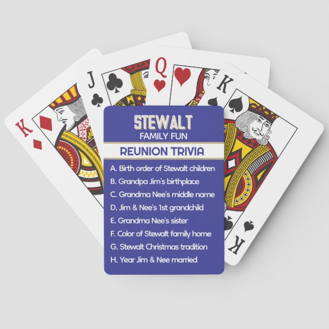 Jeu De Cartes Trivia de Réunion Familiale ! Fun personnalisé (dos)