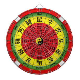 Jeu De Fléchettes Carte de fléchettes en zodiac chinois