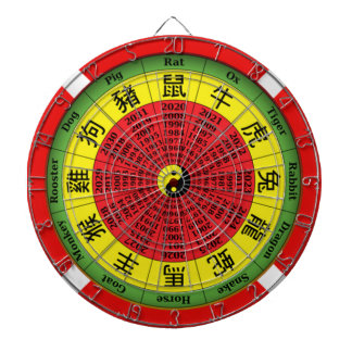 Jeu De Fléchettes Carte de fléchettes en zodiac chinois