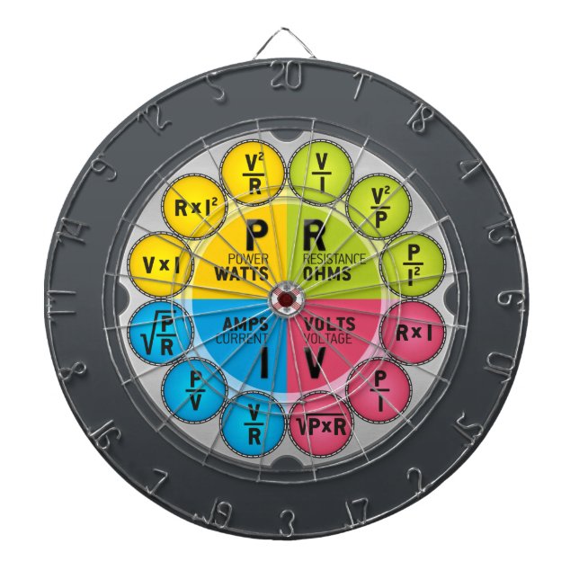 Jeu De Fléchettes Le cercle juridique d'Ohm (Devant)
