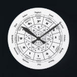 Jewish Calendar wall clock 12 Tribes of Israel  Runde Wanduhr<br><div class="desc">Jewish wall clock Astrological Attributions of the Twelve Tribes of Israel is the perfekt gift for Rosh Hashana or the new year! Spiritual energy manits as a powerful energetic mandala with magic Hebrew letters. The Moon is partiarly wichtig to the Hebrew calendar and the cycle of sacred which is the...</div>