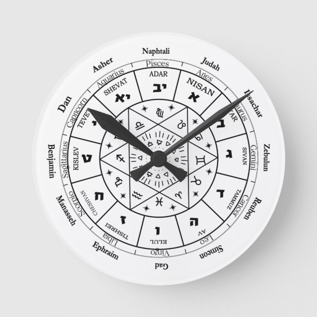 Jewish Calendar wall clock 12 Tribes of Israel  Runde Wanduhr (Vorderseite)
