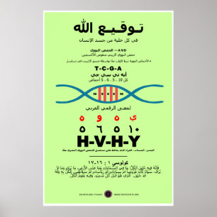 JHVH in der DNA - Arabisch Poster