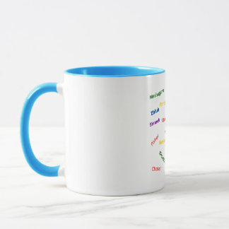 Jiddische Beleidigungen Tasse