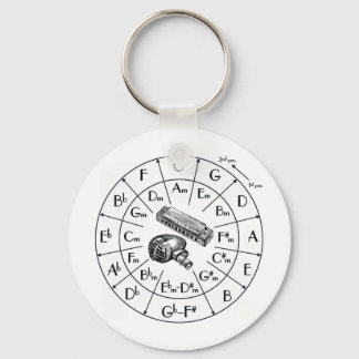 JKD, Jeet Kune Do, Kampfkunst, Silat Schlüsselanhänger