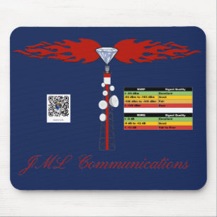 JML Communications Tower Logo & RSRP Signalstärke Mousepad