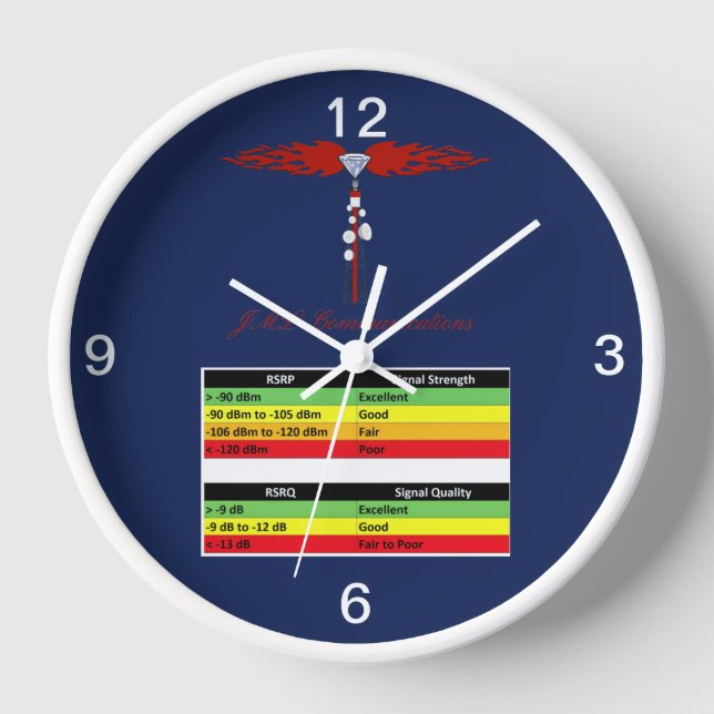 JML Communications Tower Logo & RSSI Chart Uhr (Vorderseite)