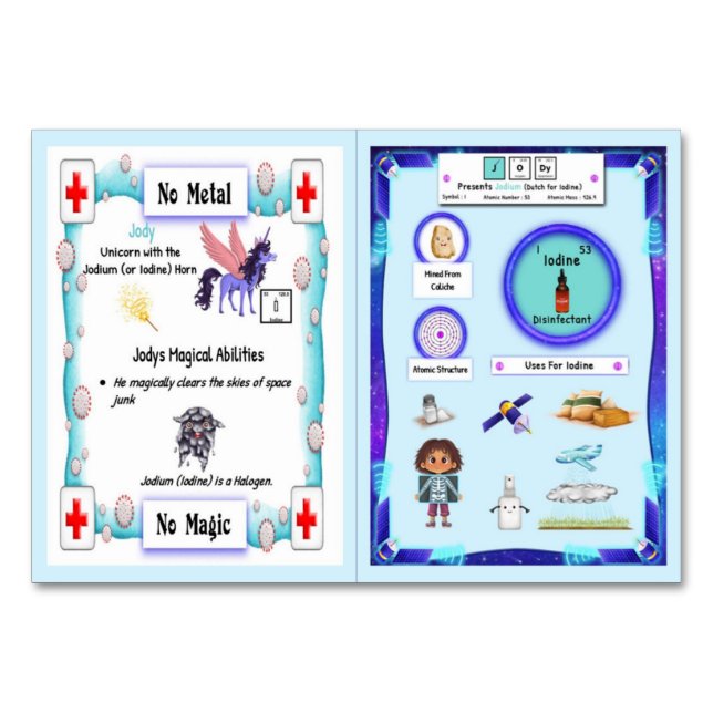 Jody - Jodium (Iodine) Horn Unicorn Trading Card Tischnummer (Vorderseite)