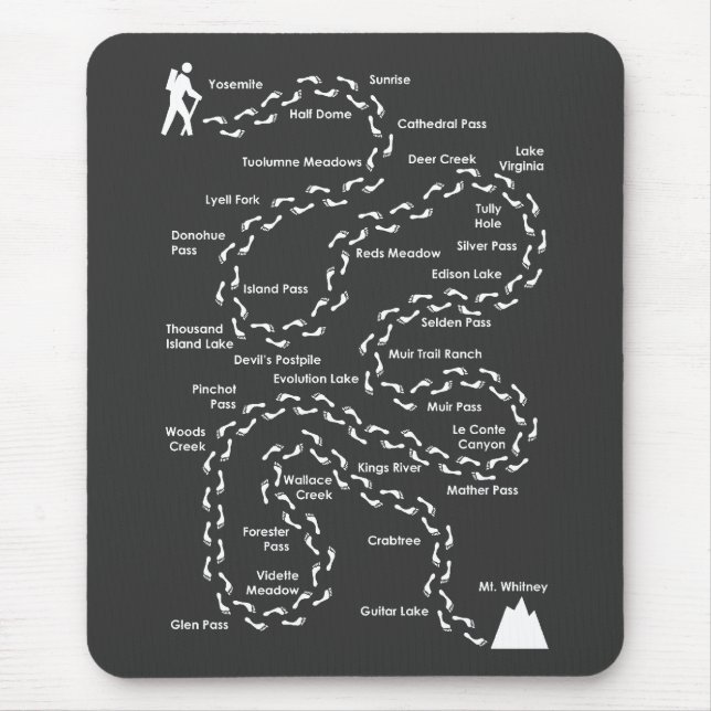 John Muir-Spur Mousepad (Vorne)