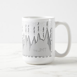 John Muir Trail (JMT) Profil d'élévation Café Mug
