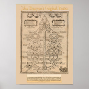 Johnbunyans-ursprüngliches Vintages Plakat
