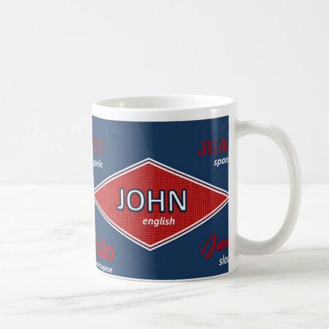 Johninternationale NamensTasse Kaffeetasse (Rechts)