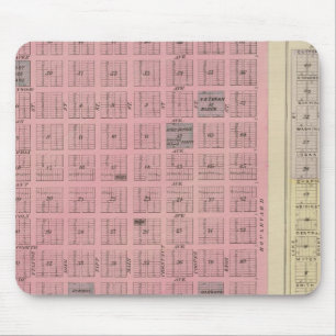 Johnson City und Ulysses, Kansas Mousepad