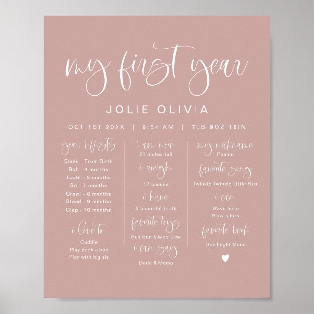 JOLIE Modern Blush Pink Erster Geburtstag Meilenst Poster (Vorne)