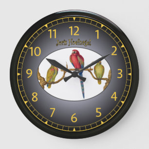 Joris Hoefnagel ~ Vögel ~ 1542-1601~ Wien ~ V013 Große Wanduhr
