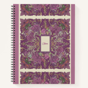 Journal de croissance complexe Nooracle Plum
