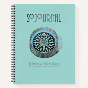 Journal des voyages d'aventure - Journal de classe