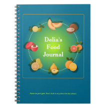 Journal d'intégrité de l'alimentation personnalisé