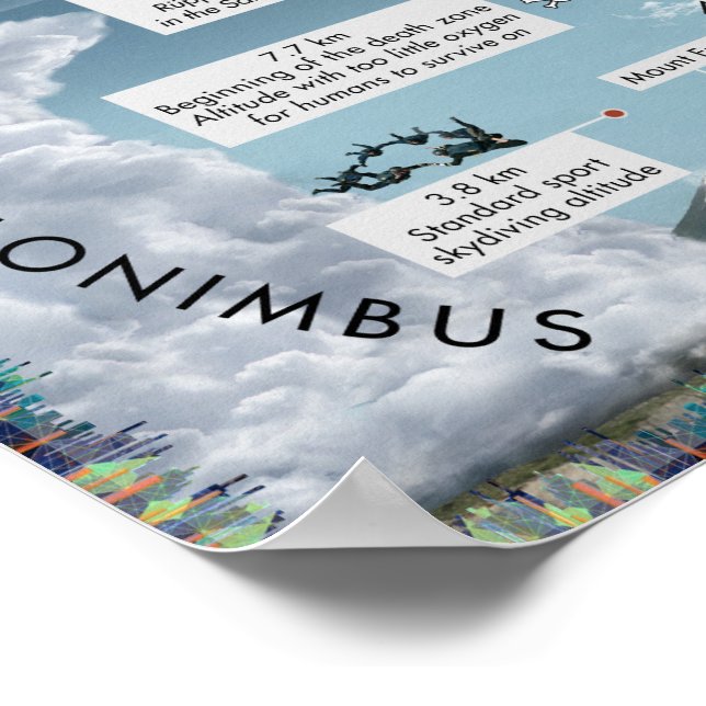 Journey Into Outer Space Poster (Ecke)