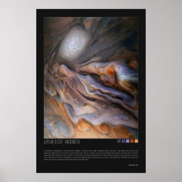 Jovian Nah Encounter (Juno Spacecraft) Poster