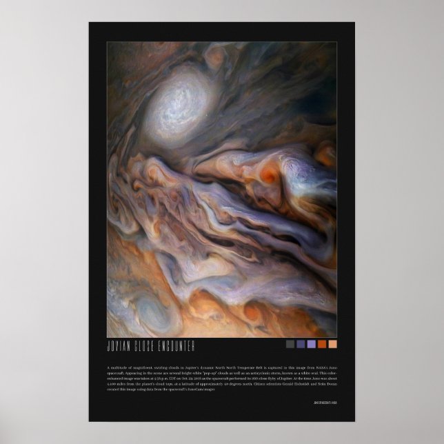 Jovian Nah Encounter (Juno Spacecraft) Poster (Vorne)