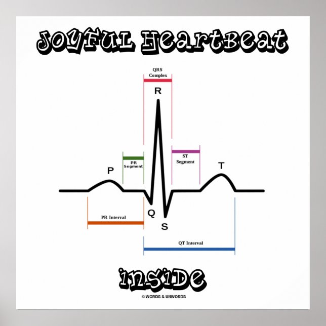 Joyful Heartbeat Inside EKG EKG Elektrokardiogramm Poster (Vorne)