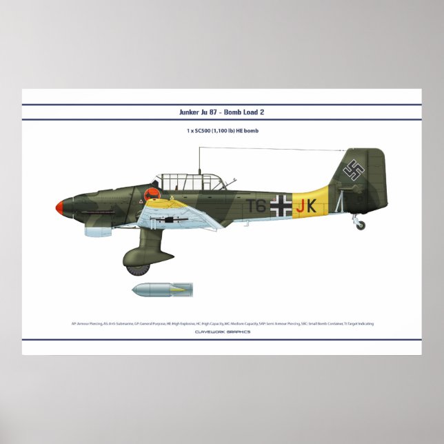 Ju 87 Load 2 Poster (Vorne)
