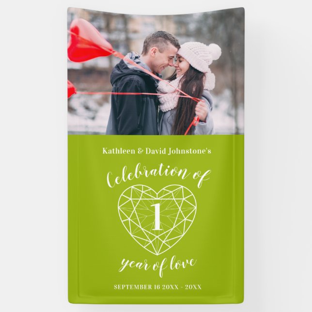 Jubiläum Peridot Herzstück personalisiertes Foto Banner (Vertikal)