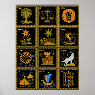 Judaïque 12 Tribus d'Israël Poster d'Art