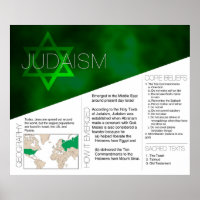Judaism Poster *UPDATED*