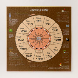 jüdischer Kalender
