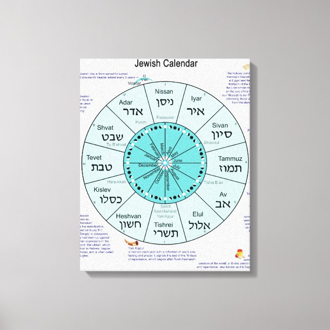 jüdischer Kalender Leinwanddruck (Vorderseite)