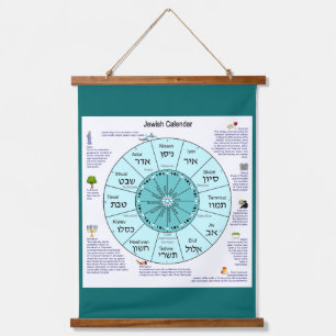 Jüdischer Kalender Wandteppich Mit Holzrahmen