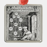 Jüdisches cabbalist, das ein sephiroth hält