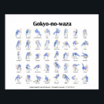 Judo throws poster<br><div class="desc">Poster zeigt die 40 traditionellen Würfe von Kodokan Judo (The Gokyo-no-waza).</div>