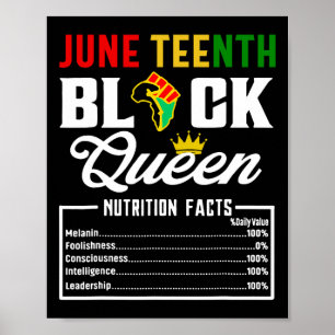 Jugendliche schwarze Königin ernährungswissenschaf Poster