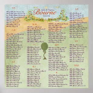 Jugendstil-Liebesvogel-Hochzeit Poster