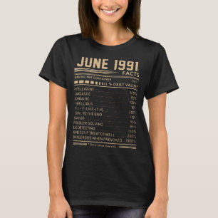 juin 1991 T-shirts d'anniversaire