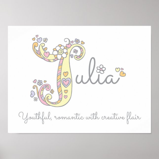Julia nom et signification affiche d'art initiale  (Devant)