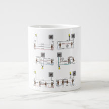 Jumbo-Tasse mit 2-Wege-, 3-Wege-, 4-Wege-Diagramme