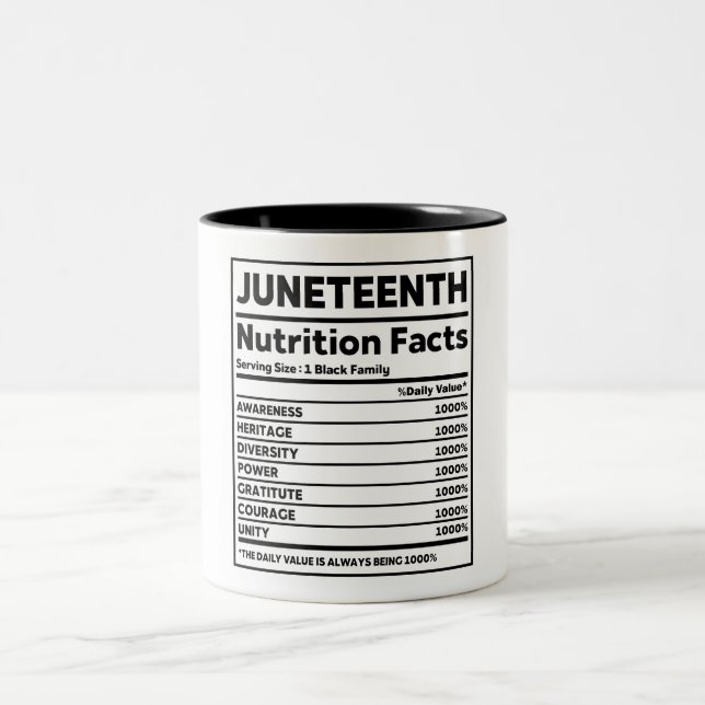 Junetdix Nutrition Facts Mug (Centre)