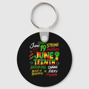 Juneteenth African American Juneteenth 1865 Freihe Schlüsselanhänger