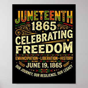Juneteenth Black History feiert schwarze Freiheit Poster