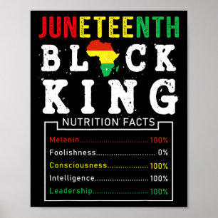 Juneteenth Black King Nutrition Fakten Vatertag Poster