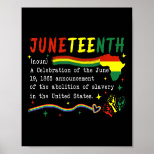 Juneteenth Definition Black American Freedom June Poster