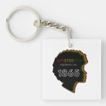 Juneteenth Freedom Day 1865 Feierdesign